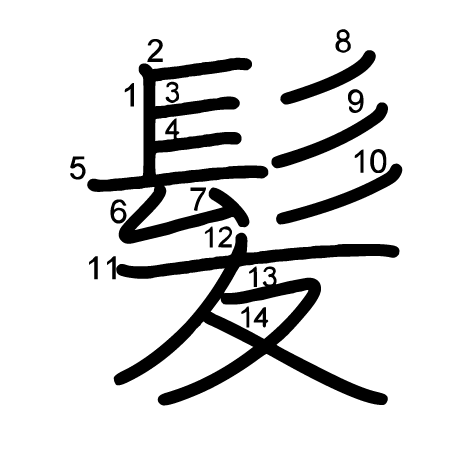 Kanji N3 髪 Kami - RSP SENSEI